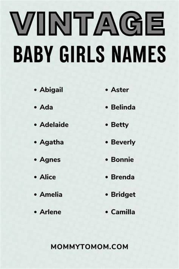 215+ Vintage Girl Names | Nameberry
