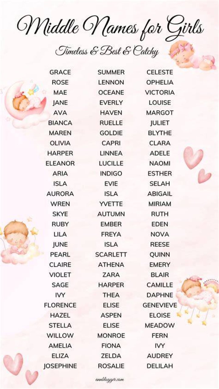 515+ Middle Names for Girls