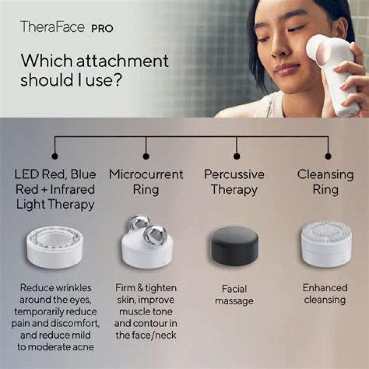 A TheraFace microcurrent device