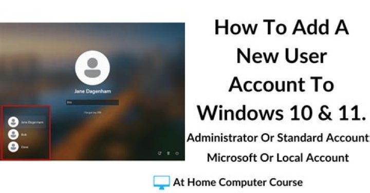 Adding a new user account in Windows 11.
