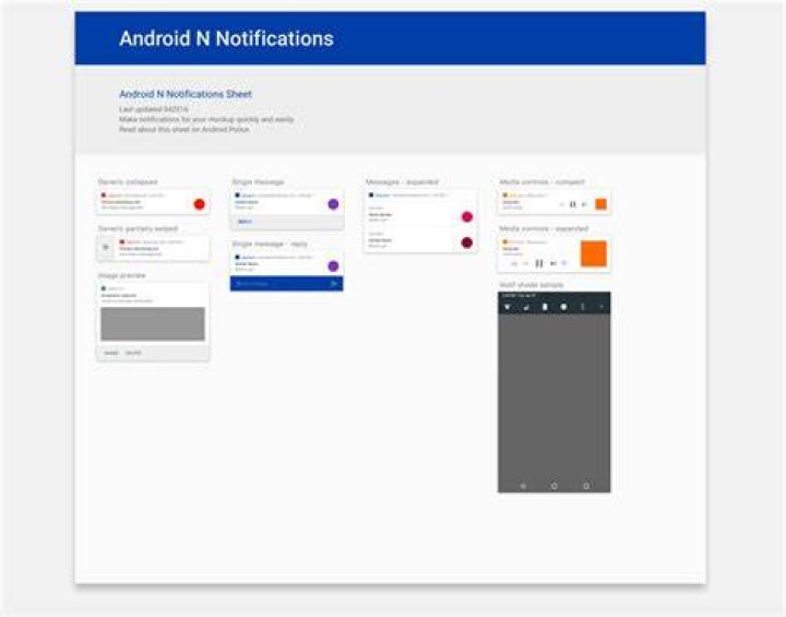 Android N notifications