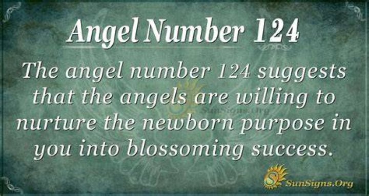 Angel Number 124 Meaning: New Projects