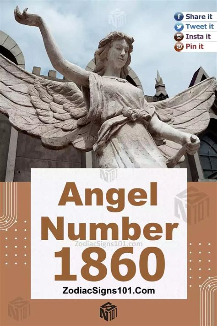 Angel Number 1860