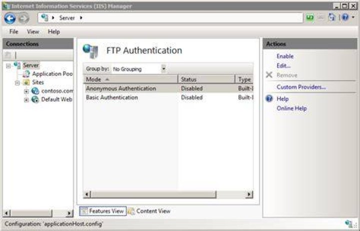 Anonymous user access FTP Authentication