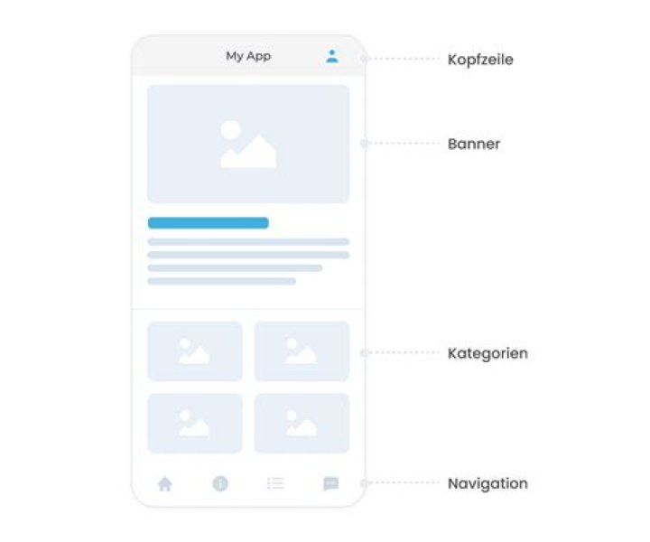 AppYourself App Maker Make Android Apps