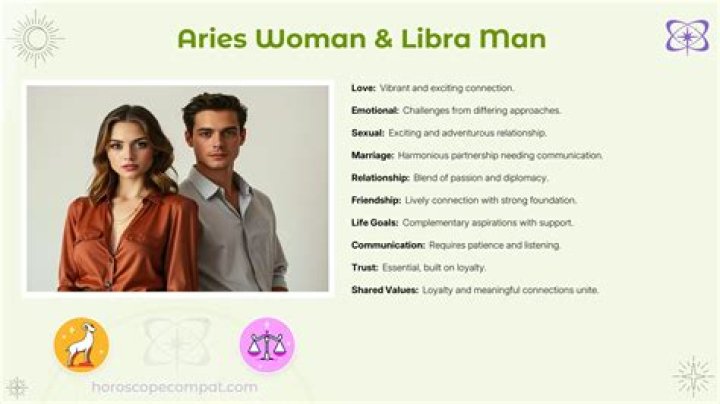 aries woman libra man compatibility. A Charming Flirtatious Relationship That Can Be Thrown Off Balance With No Warning