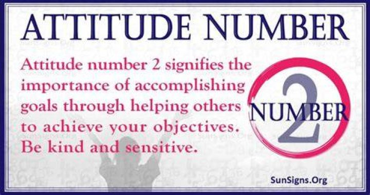 Attitude Number 2