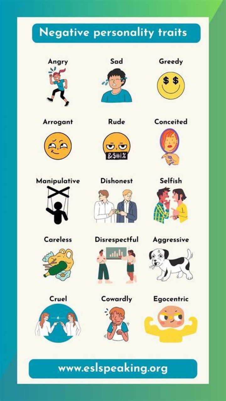 Bad acting traits