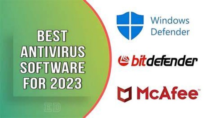 best anti-exploit software