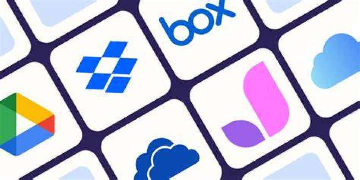 Box - best cloud storage apps and services