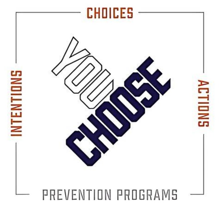 Choose the Program Causing you issues