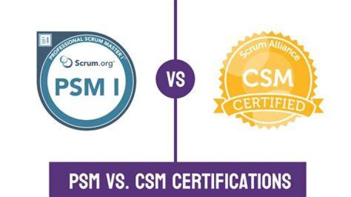 CSM