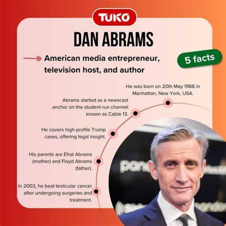 Dan Abrams illness