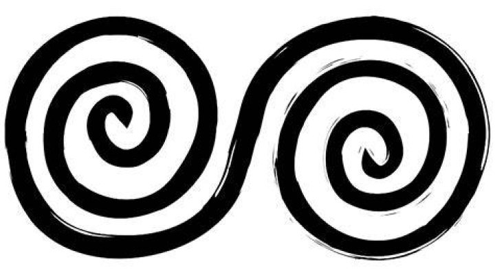 double spiral