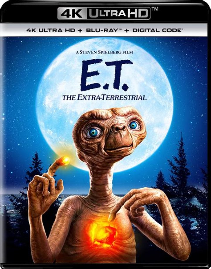 E.T.: The Extra-Terrestrial vs. Back to the Future