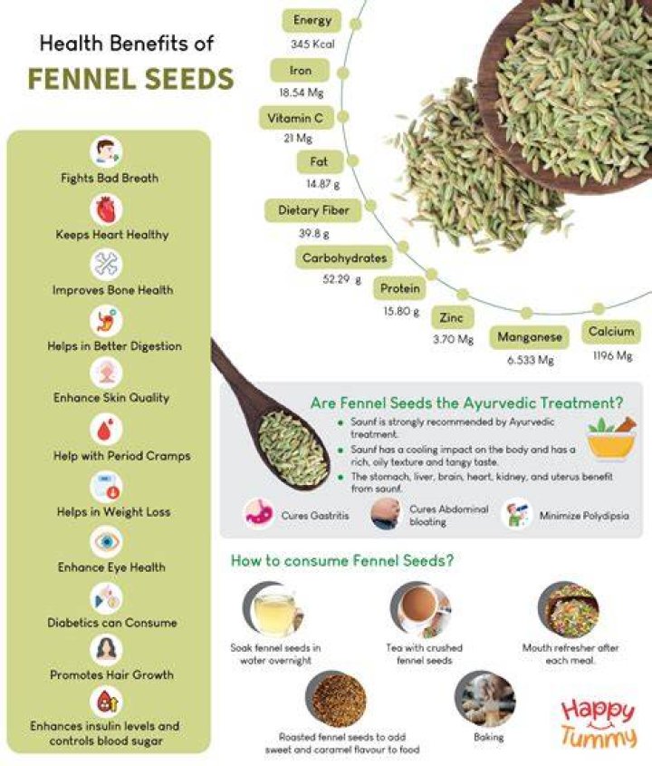 fennel seed