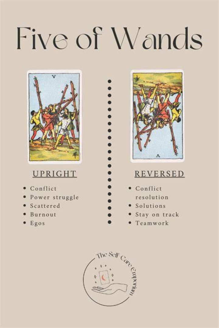 five of wands reversed
