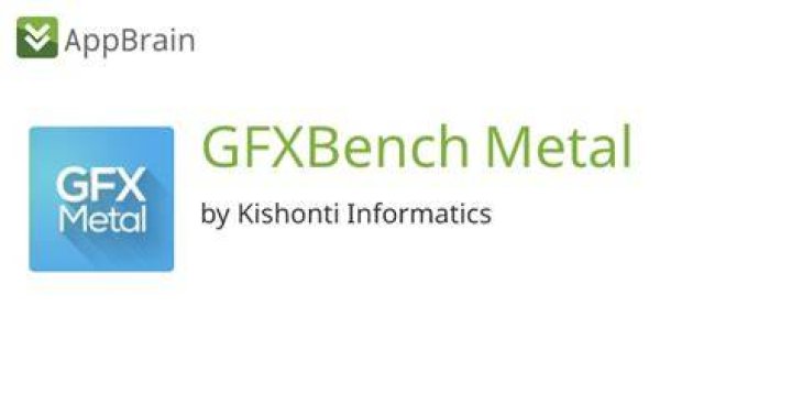 GFXBench Manhattan 3.1 / Metal Final Frame Rate