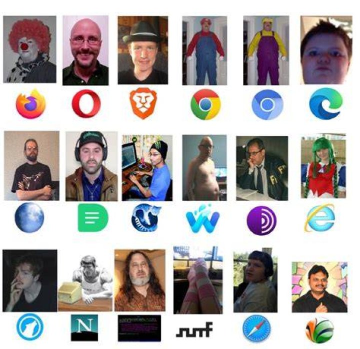 Google Chrome screenshot 2018 Google Chrome - best meme generators for android