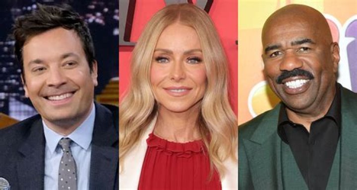 highest paid late-night hosts