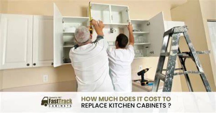How Much To Replace Kitchen Cabinets