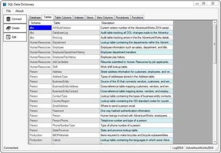 How To Create Data Dictionary In Sql Server 2012