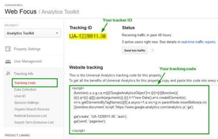 How To Create Google Analytics Tracking Code