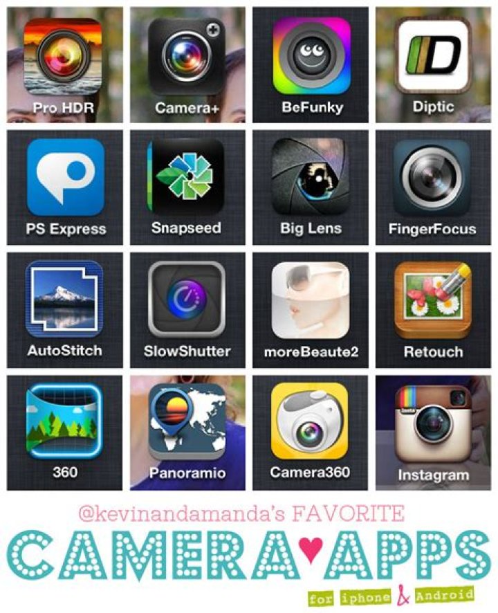 HTC Camera best camera apps for Android