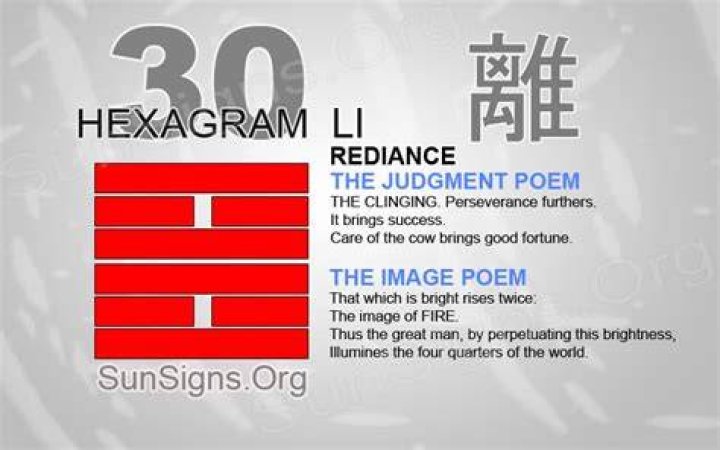 I Ching 30 meaning - Hexagram 30 Radiance