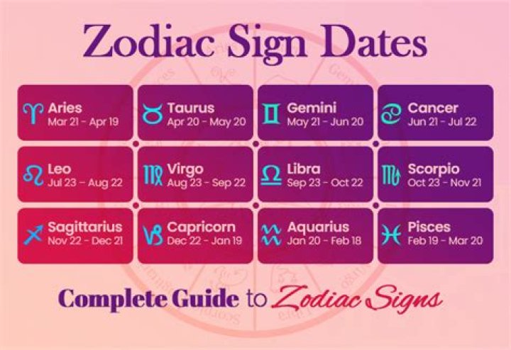 IF YOU ARE BORN TODAY ON November 2, chances are you have a bubbling personality.