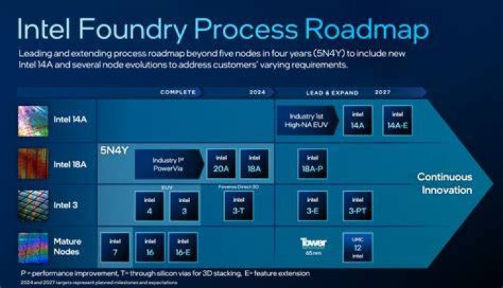 intel.1