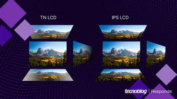 ips lcd technology