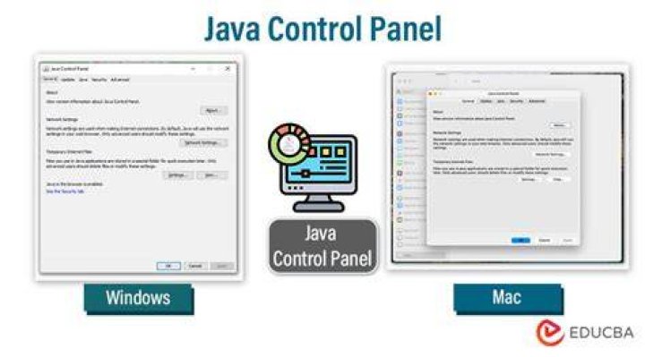 java settings