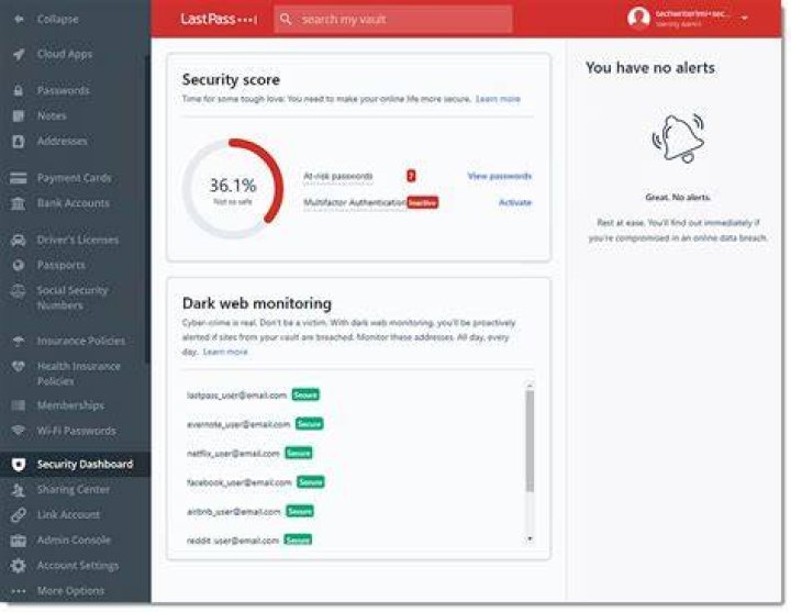 lastpass dashboard
