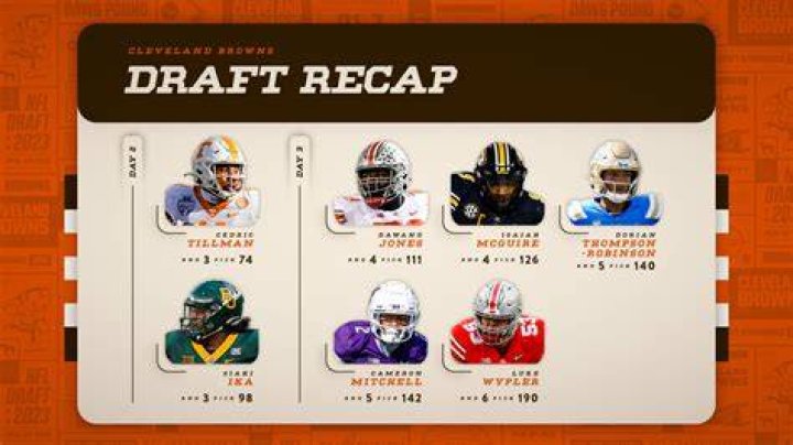 Meet the Browns' 2023 Draft Class