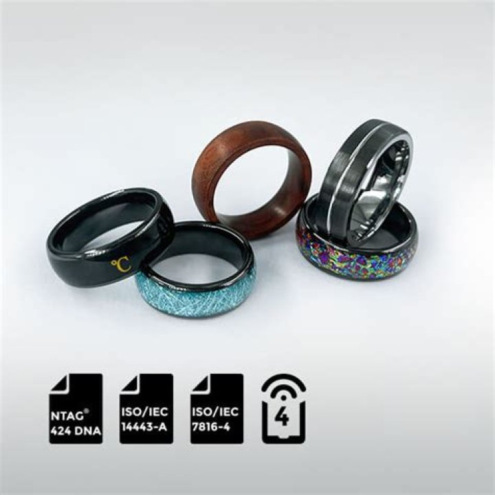 NFC Ring