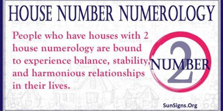 Number 2 House Numerology: Harmonious Relationships