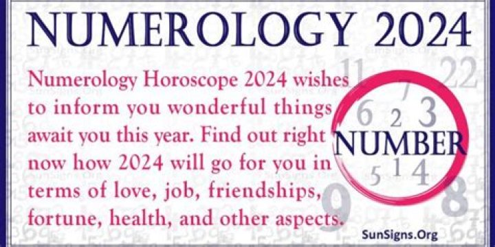 Numerology Horoscope 2024: Complete Forecast!