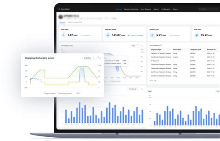power management