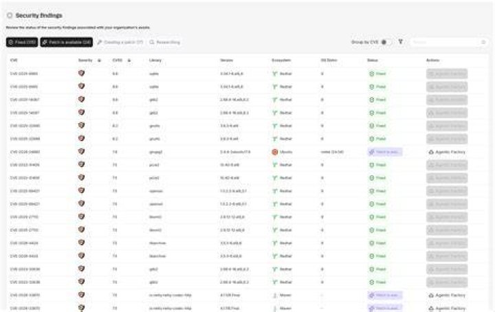 root security