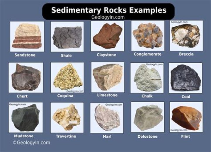 Sedimentary rocks Sedimentary rocks