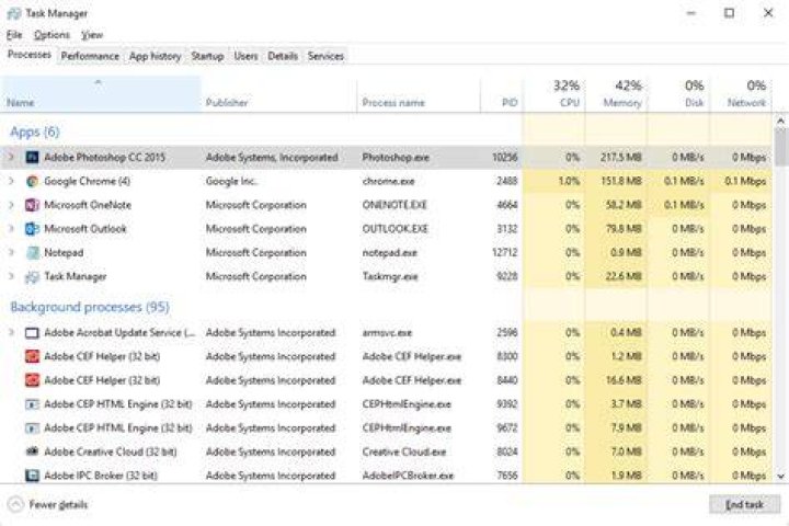 task manager processes tab