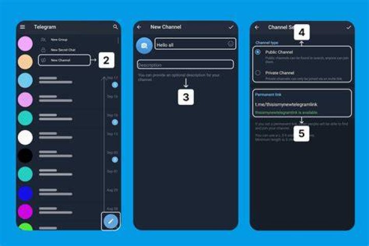 Telegram channel "ViralMMS" &mdash; &mdash; TGStat