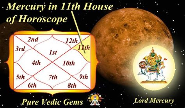 The Mercury In 11th House