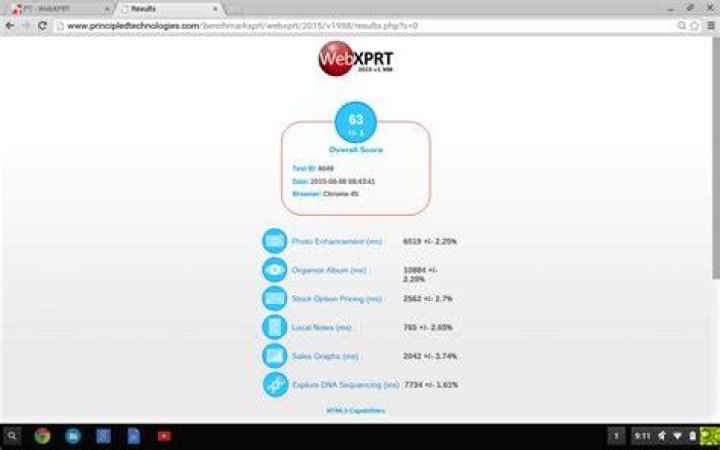 WebXPRT 2015 (Chrome/Safari/IE)