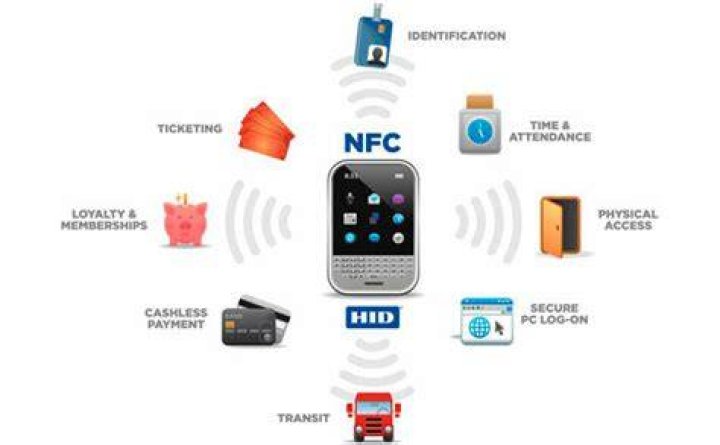 When will NFC really take off?