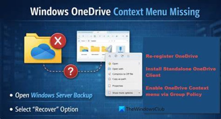 WinX menu settings - OneDrive error 0x8004def5
