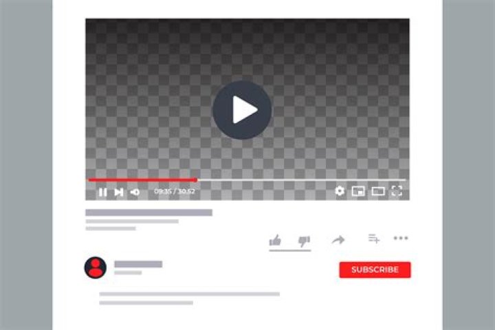 YouTube player